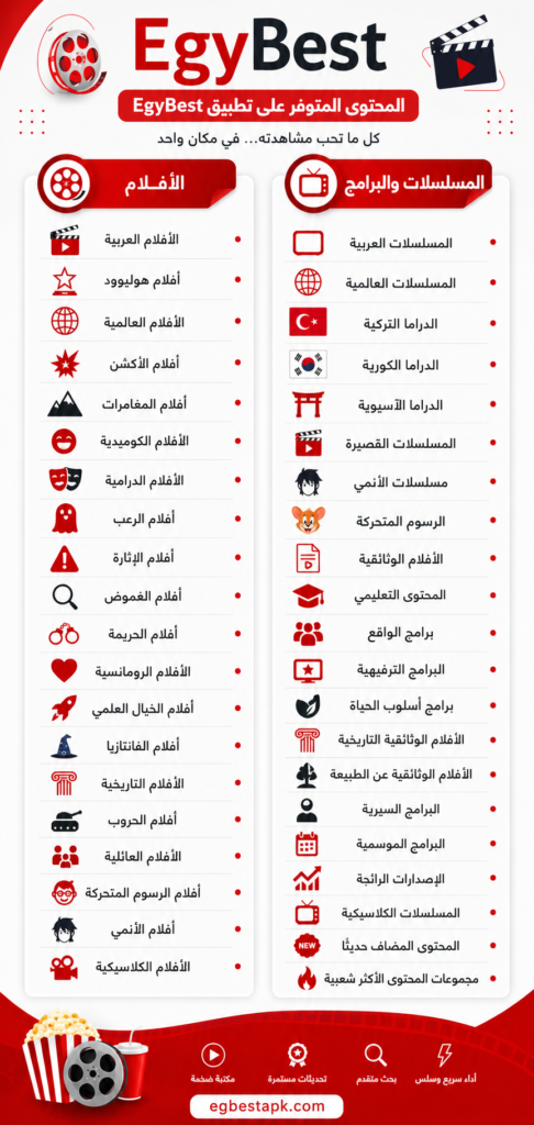 egybest
